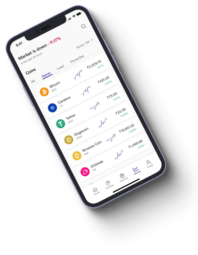 Cooltisyntrix 2.0 - How does the Cooltisyntrix 2.0 app improve your trading?